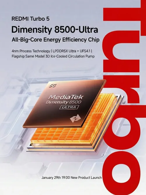 Dimensity-8500-Ultra