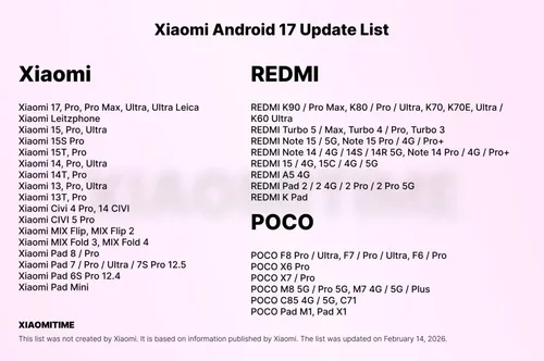 Android-17-Update-List-Xiaomi-1