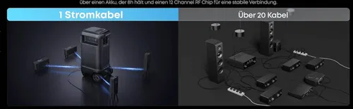 Anker Nebula X1 Pro 4K home projector b