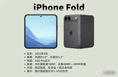 b94cf269gy1iauydbazdij20y00majua