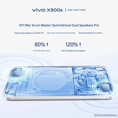 viov-X300s-Speaker-teaser-1024x1