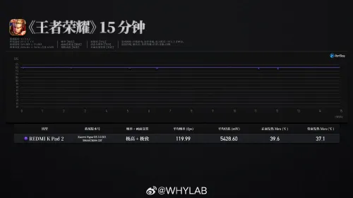 90e1b75dgy1ic7ridvxl8j235g1rox6r