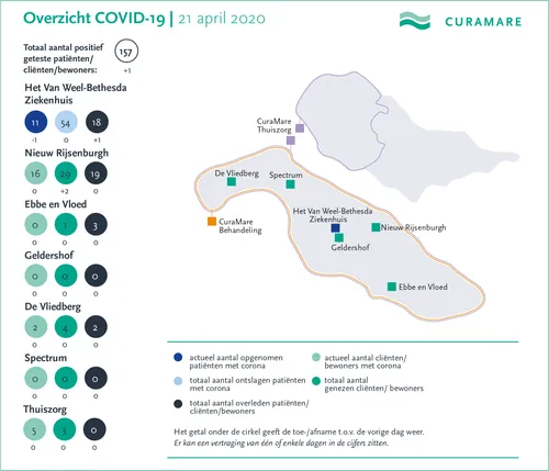 curamare corona kaart 21 april