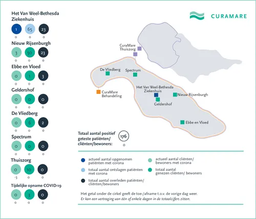 curamare corona kaart 5 juni