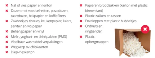 niet papiercontainer