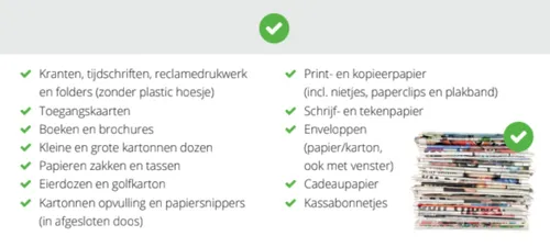 wel in de papiercontainer