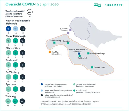 corona kaart curamare 7 april