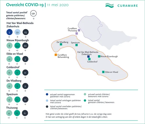curamare corona kaart 11 mei