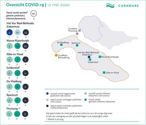 curamare corona kaart 12 mei
