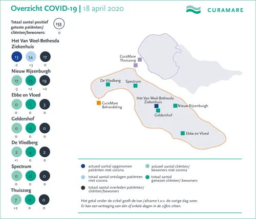 curamare corona kaart 18 april