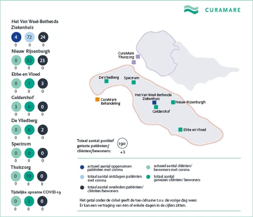 curamare corona kaart 18 september