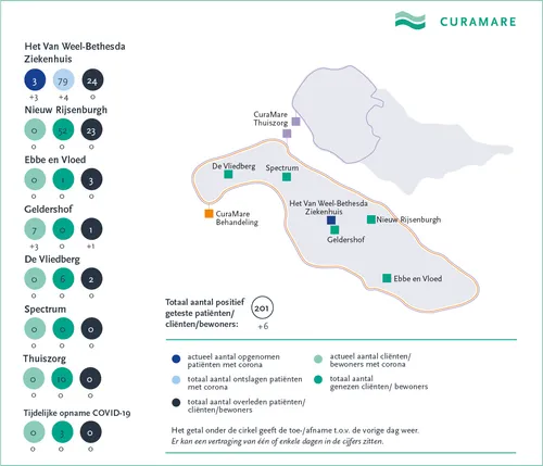 curamare corona kaart 24 september
