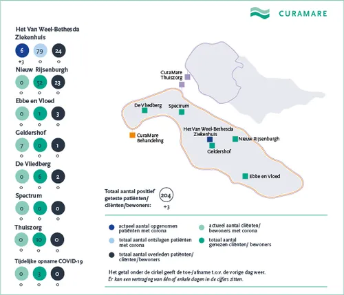 curamare corona kaart 25 september