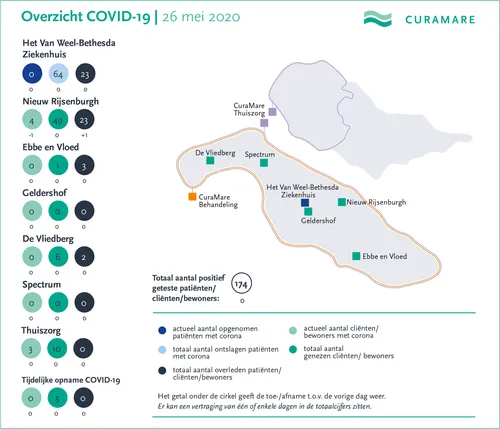 curamare corona kaart 26 mei