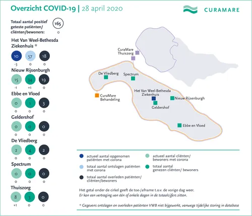 curamare corona kaart 28 april
