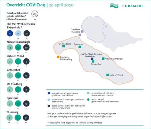 curamare corona kaart 29 april
