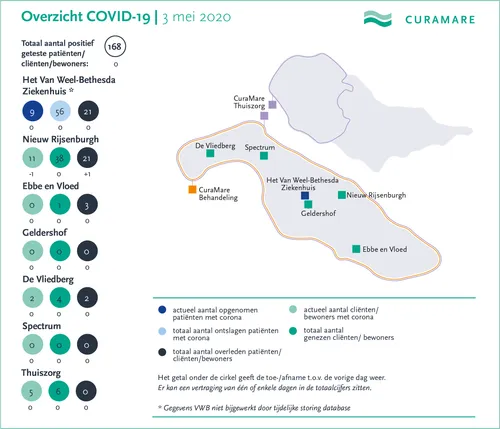 curamare corona kaart 3 mei