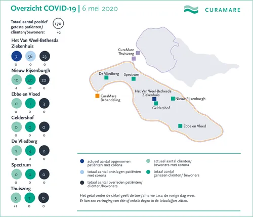 curamare corona kaart 6 mei