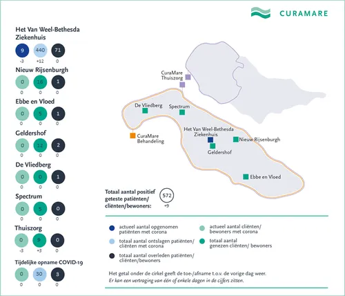 curamare coronakaart 21 mei