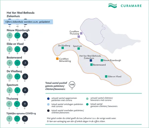 curamare coronakaart 27 oktober