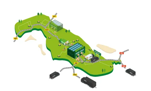 infographic goederehub