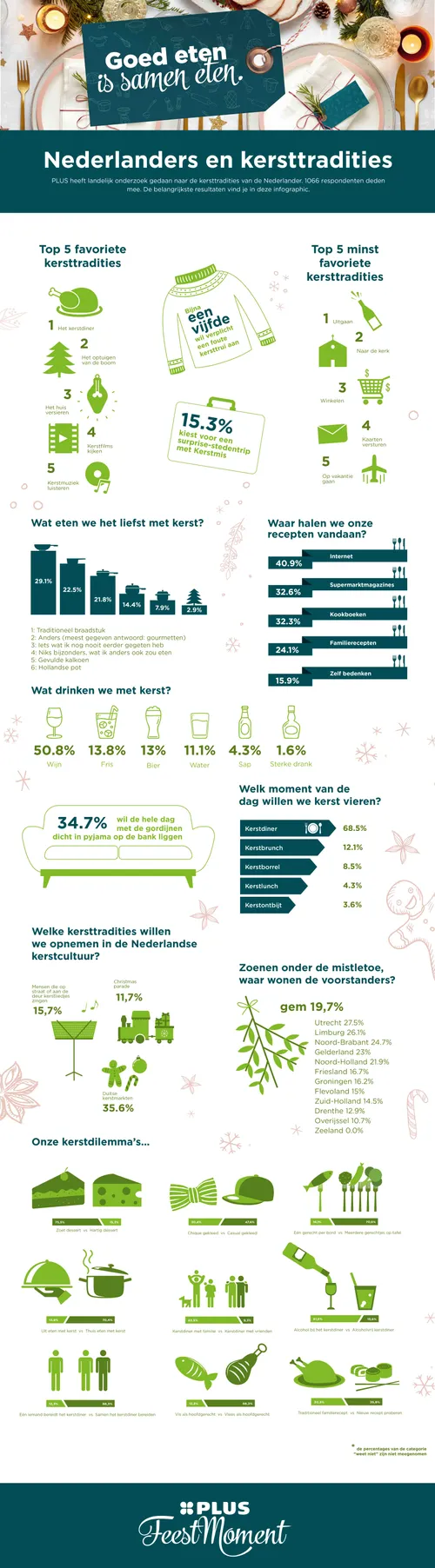 infographic plus v49
