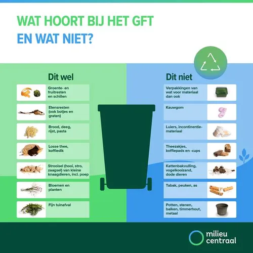 milieu centraal gft container