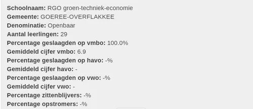 score rgo groen techniek