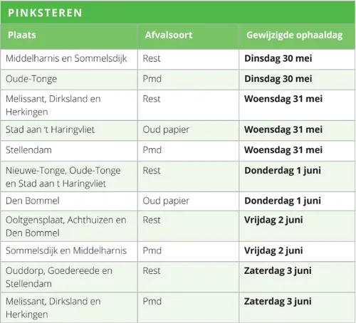 wijziging afvalinzameling pinksteren