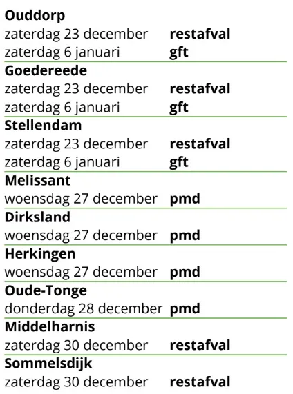 wijzigingen afvalinzameling kerst 2023