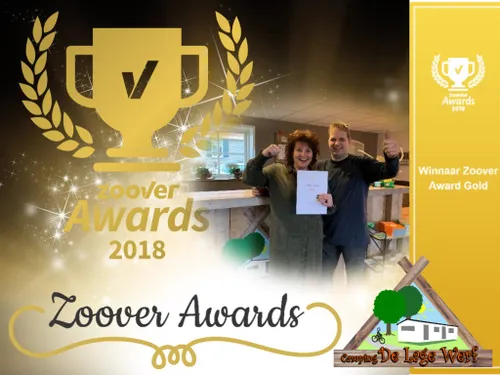winnen zoover award 2018