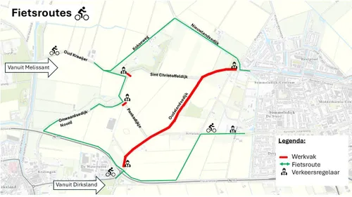 Fietsroute Sommelsdijk