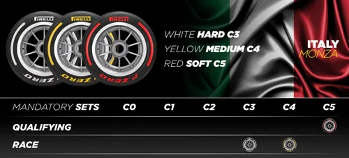 1920 nominations it en 2