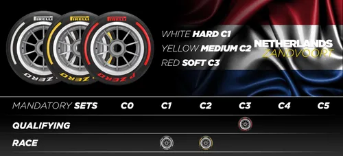 1920 nominations nl en 2