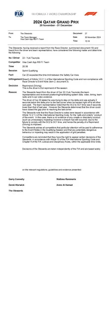 2024 qatar grand prix infringement car 22 alleged failure to follow race director s instructions sc2