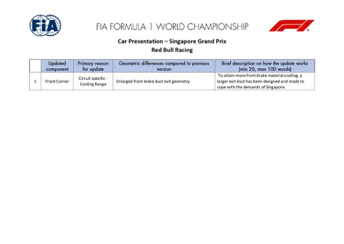 doc 10 2024 singapore grand prix car presentation submissions page 0002