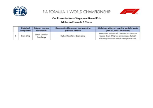 doc 10 2024 singapore grand prix car presentation submissions page 0007