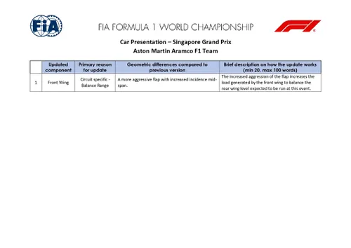 doc 10 2024 singapore grand prix car presentation submissions page 0009