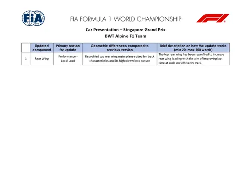 doc 10 2024 singapore grand prix car presentation submissions page 0011