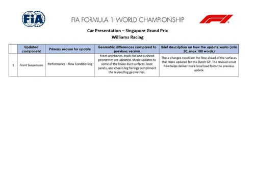 doc 10 2024 singapore grand prix car presentation submissions page 0013
