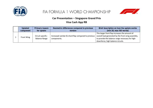 doc 10 2024 singapore grand prix car presentation submissions page 0015