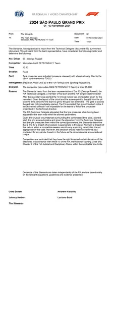 doc 82 2024 s o paulo grand prix infringement car 63 tyre pressure checks