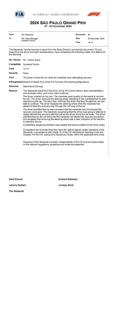 doc 83 2024 s o paulo grand prix infringement car 55 alleged dangerous driving