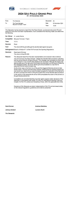 doc 84 2024 s o paulo grand prix infringement car 4 aborted start incident
