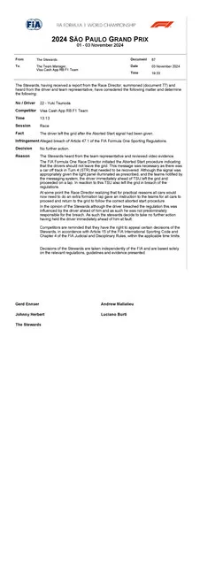 doc 87 2024 s o paulo grand prix decision car 22 aborted start incident