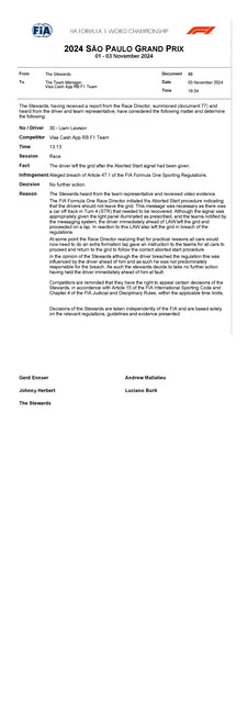 doc 88 2024 s o paulo grand prix decision car 30 aborted start incident