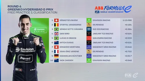 screenshot 2023 02 10 at 175345