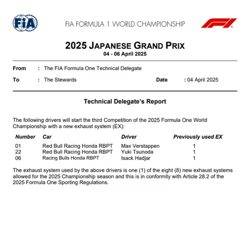 Red Bull replaces parts in Japan