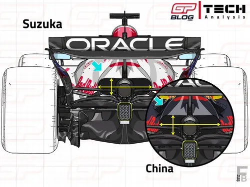 Nieuwe motorafdekking van Red Bull voor de Grand Prix van Japan