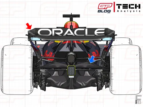 Changes to improve the RB21's top speed&nbsp;